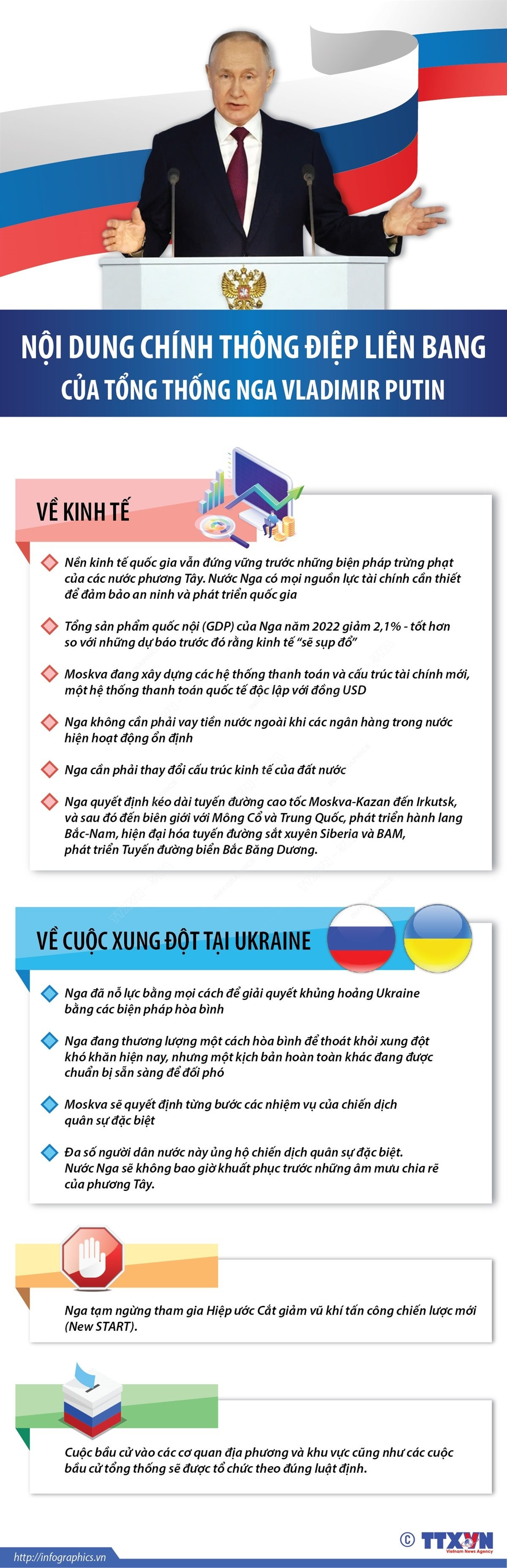 infographics_thong-diep-lien-bang.jpg