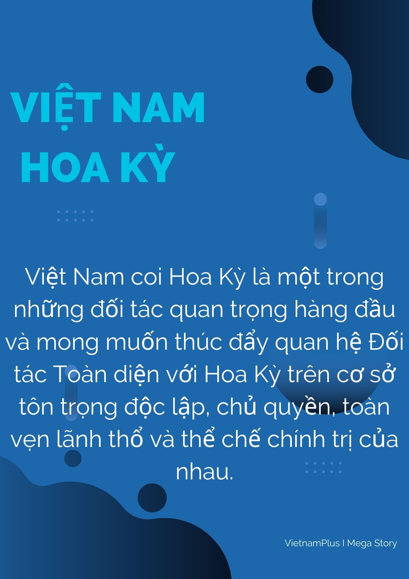 vietnam_hoa_ky_3.jpg