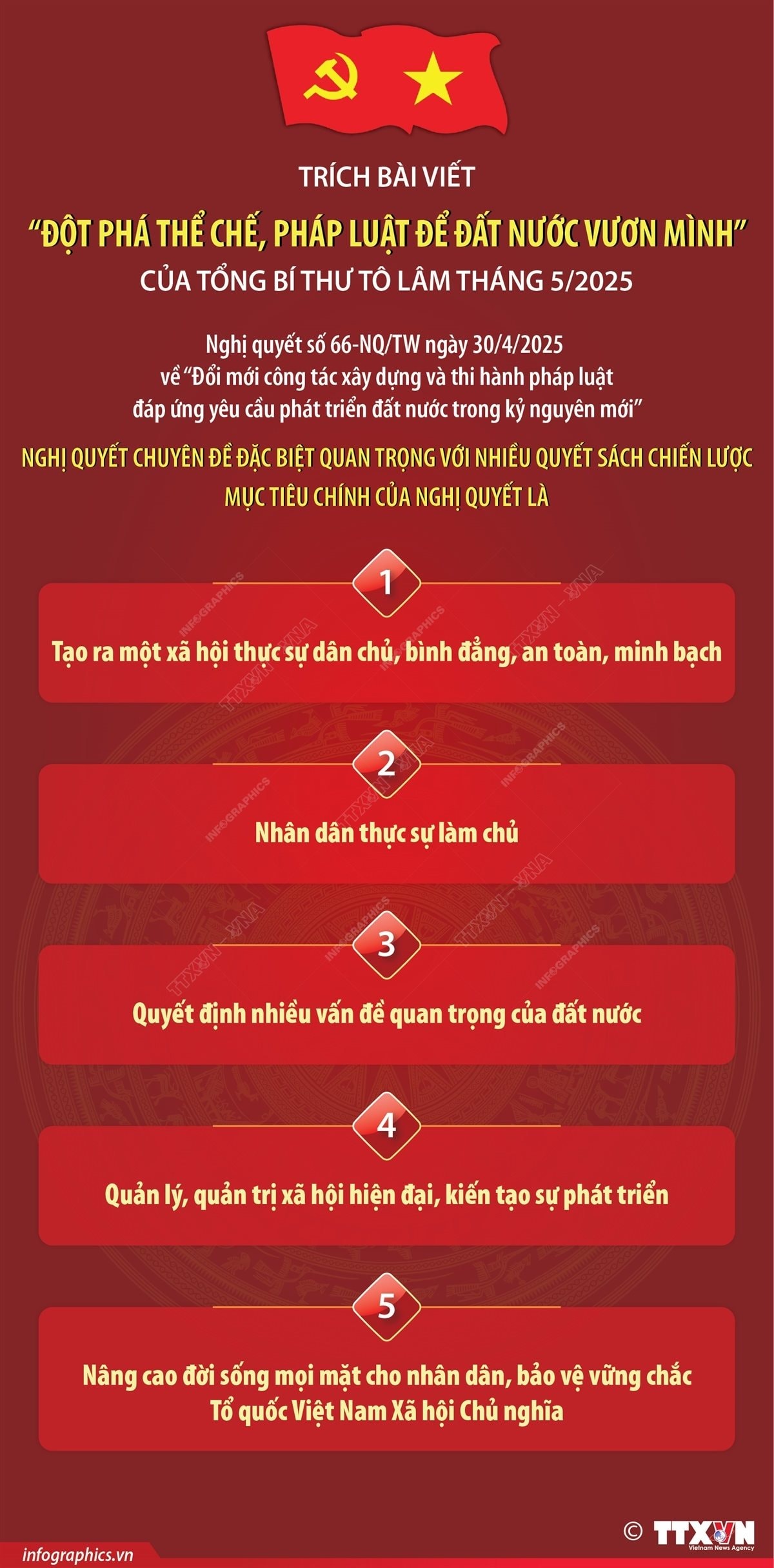 nghi-quyet-66-do-hoa-2.jpg