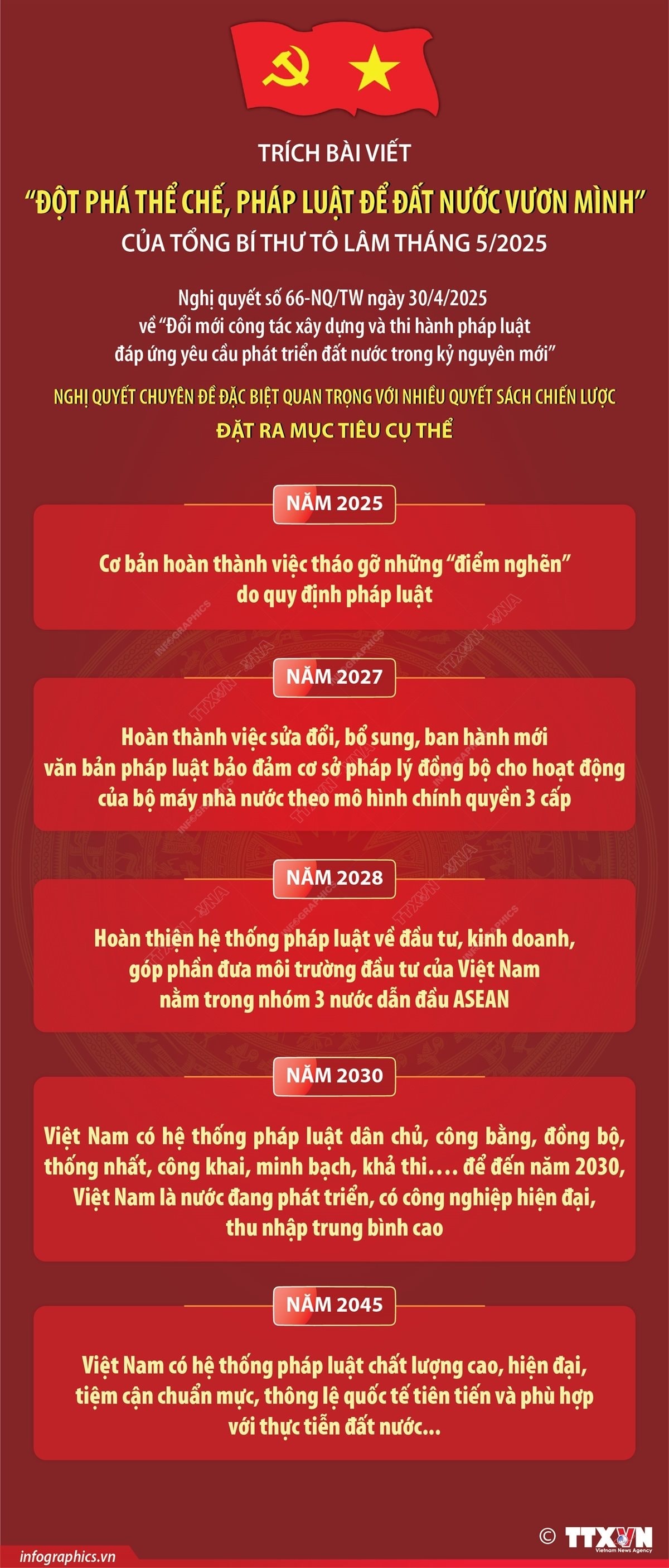 nghi-quyet-66-do-hoa.jpg