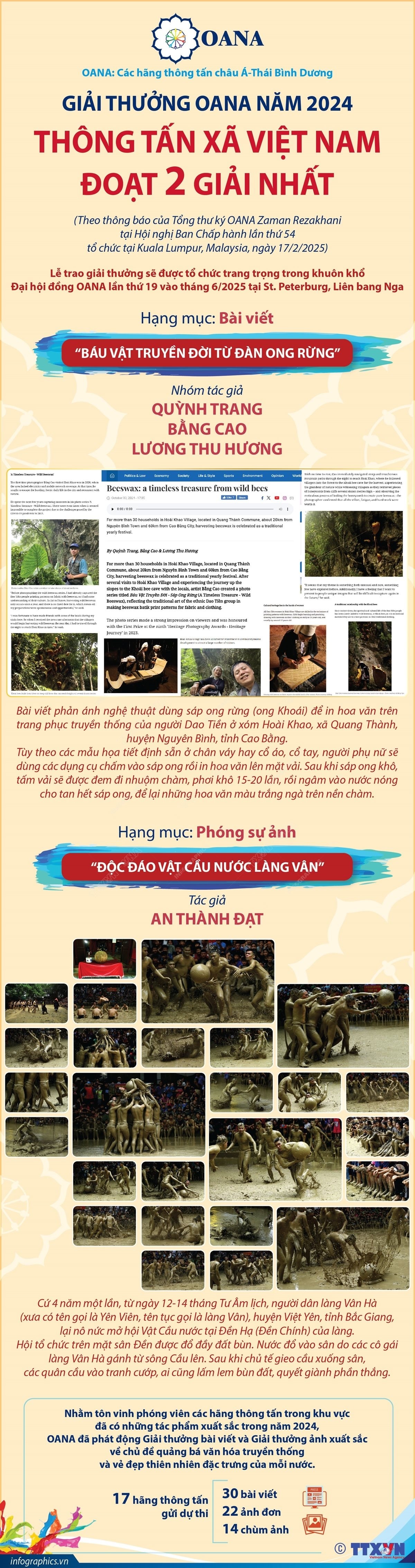 2025-02-17-vn-oana-ttxvn-2giai-nhat-k-10_h84.jpg