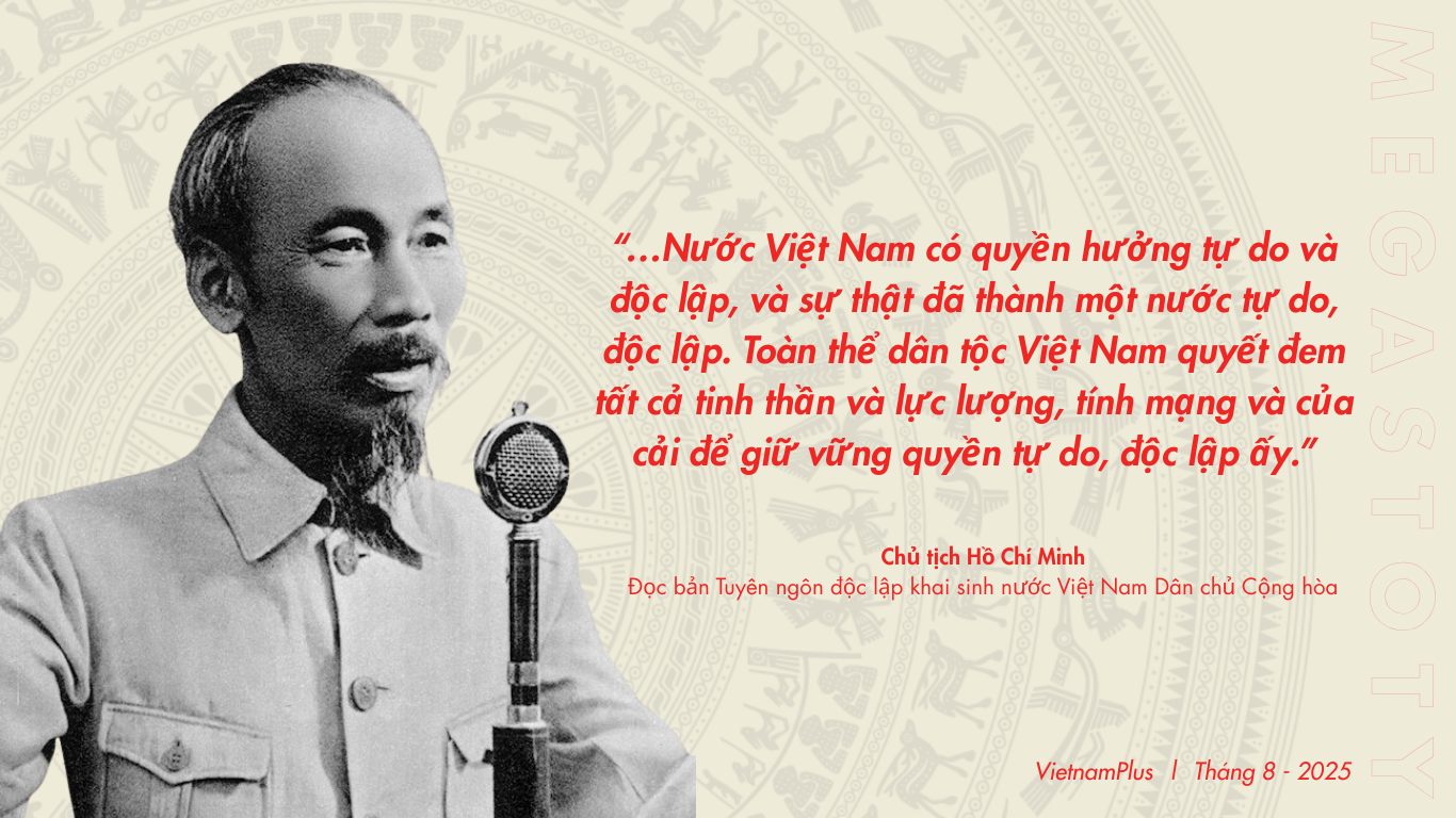 tuyen-ngon-doc-lap-1-.png