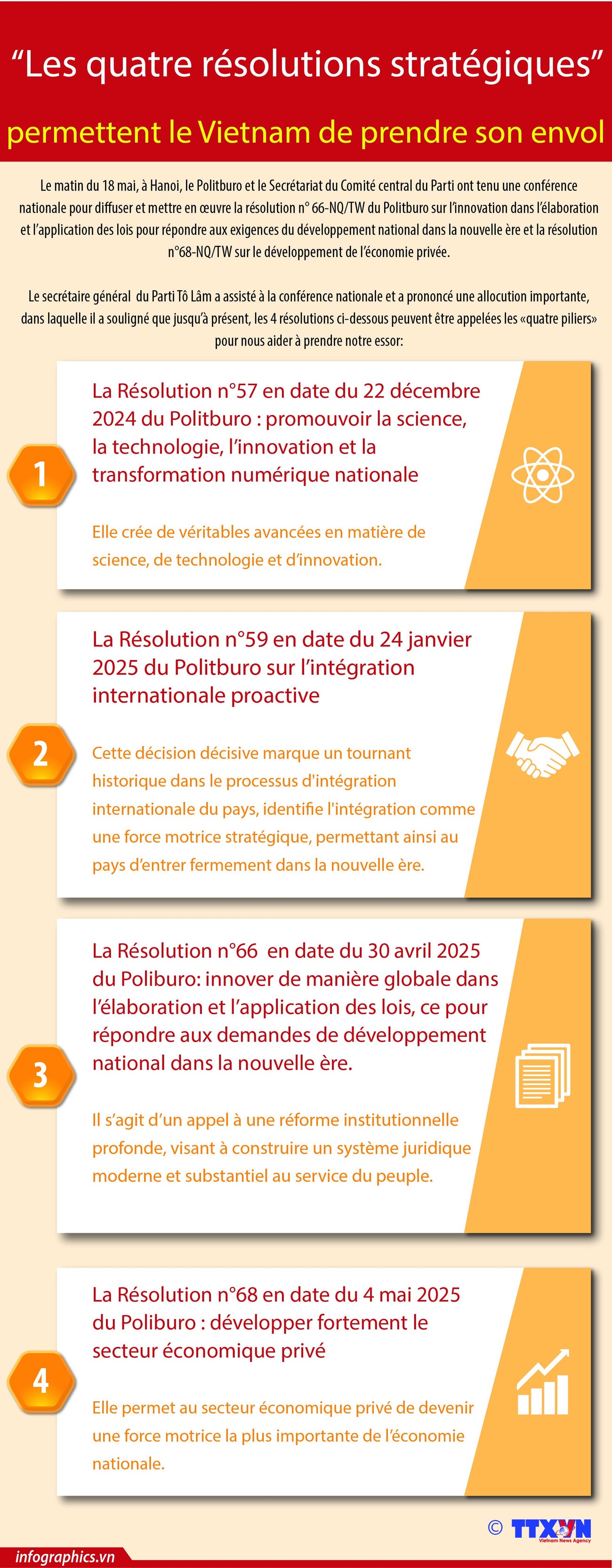 2025-5-18-vn-4-nghi-quyet-pt-dat-nuoc-ngoc-ngoc (1)