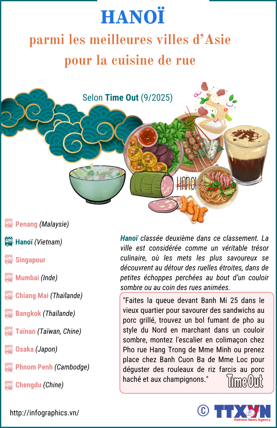 Hanoï figure parmi les meilleures villes d