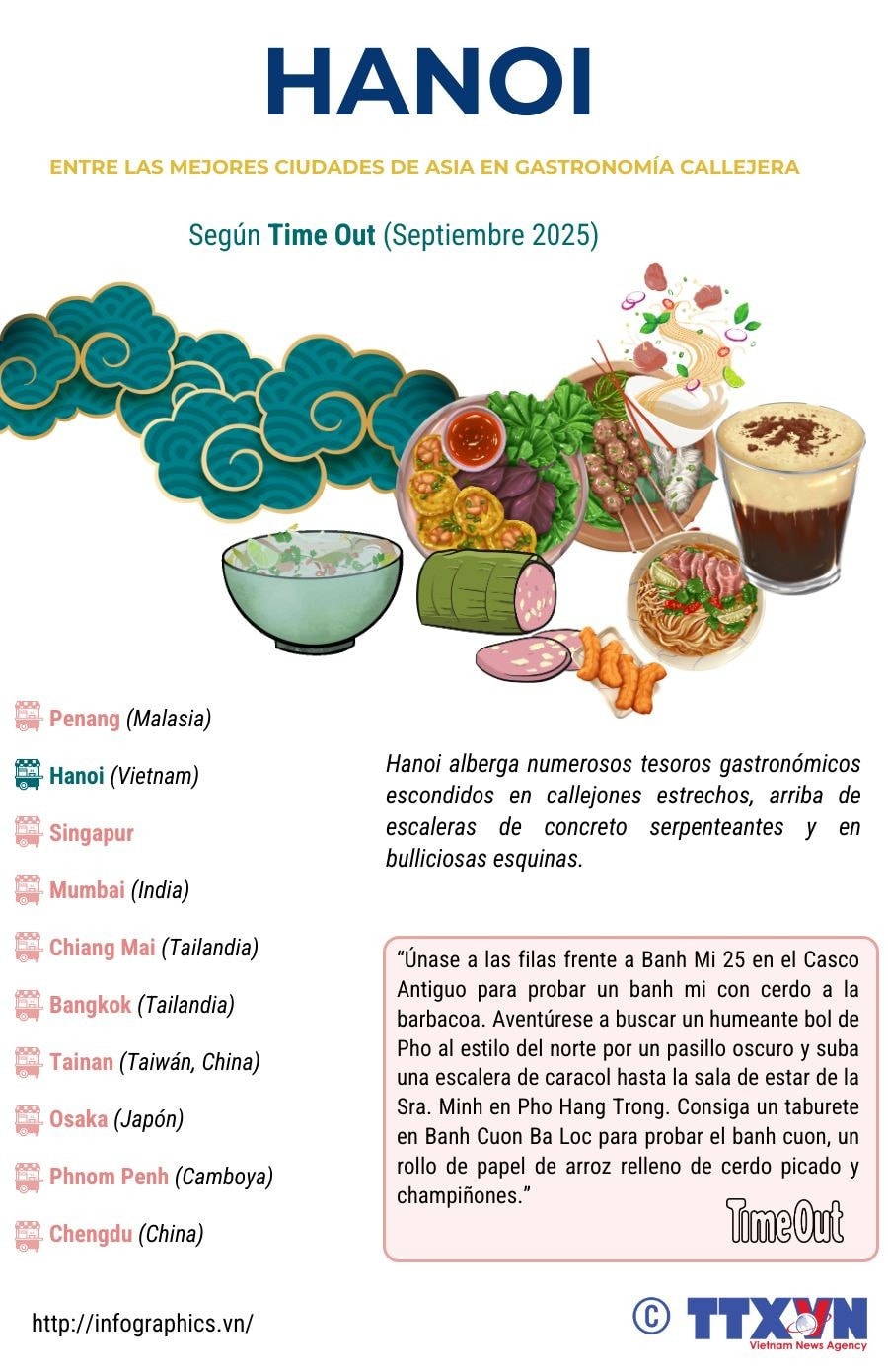 Hanoi se encuentra entre las mejores ciudades de comida callejera de Asia