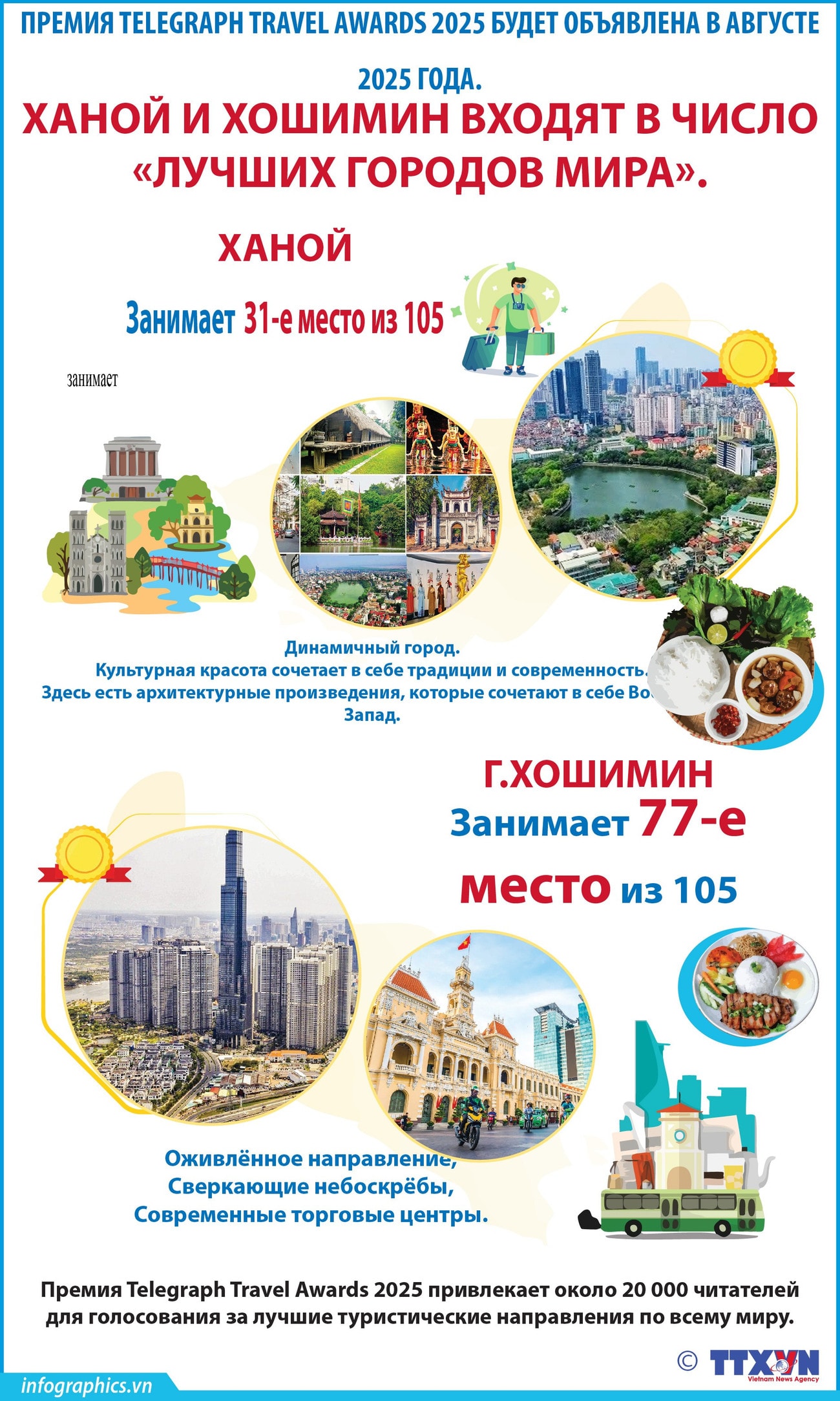 2025-08-04-vn-hn-hcm-tp-tuyetvoi-v02-h84-h84 (1)