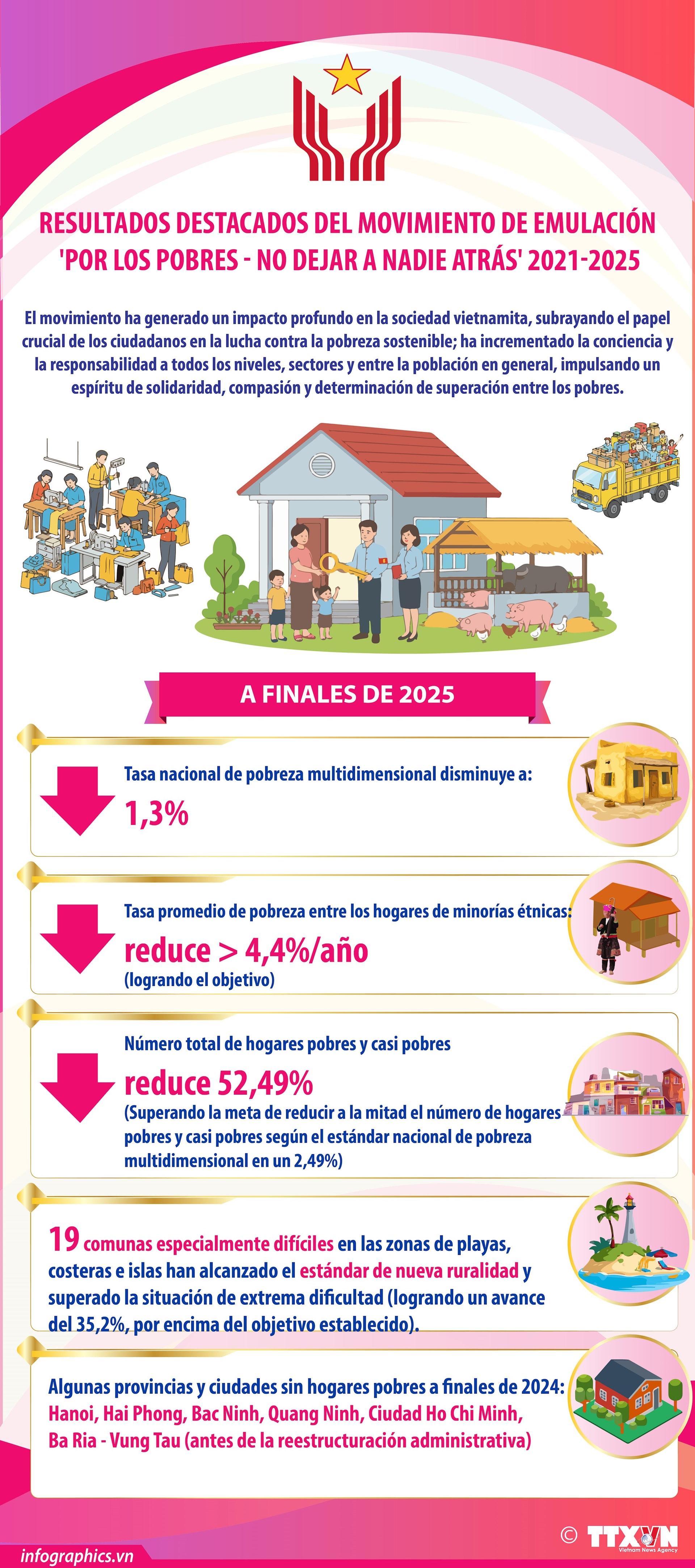 ho ngheo ok_b2-ngheo-H84