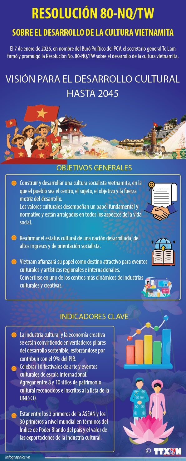 2026-1-14-vn-nq80-ngoc-ngoc-copy (1)