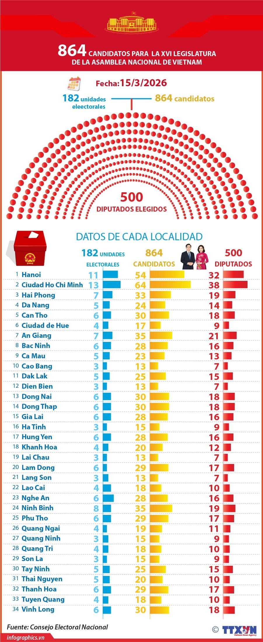2026-02-15-vn-qh16-864-v02-h84-h84 (1)