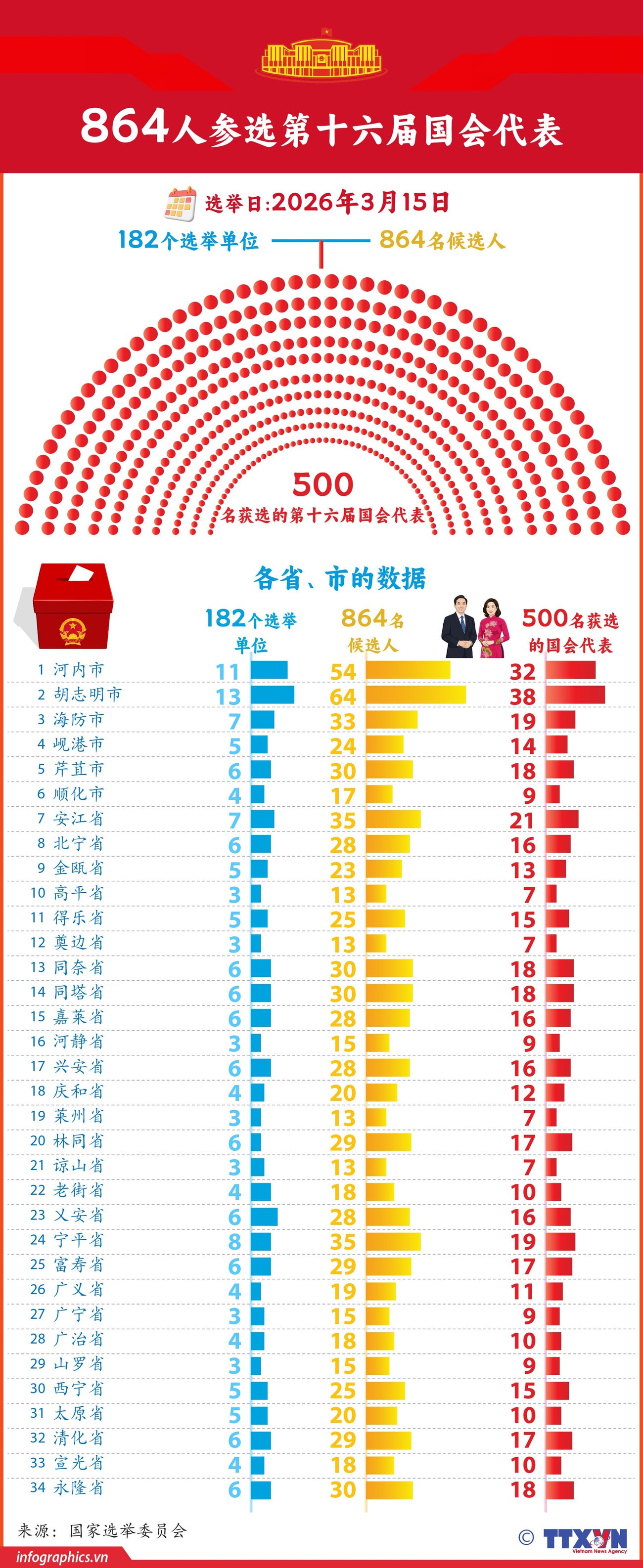 2026-02-15-vn-qh16-864-v02-h84-h84 (2)