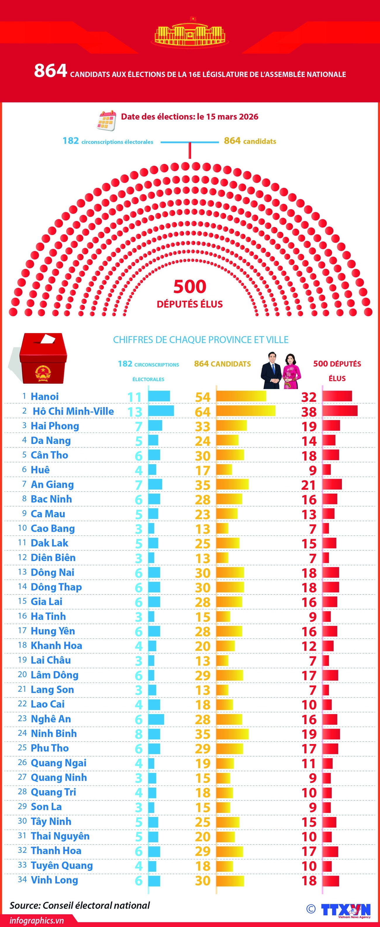 2026-02-15-vn-qh16-864-v02-h84-h84 (3)