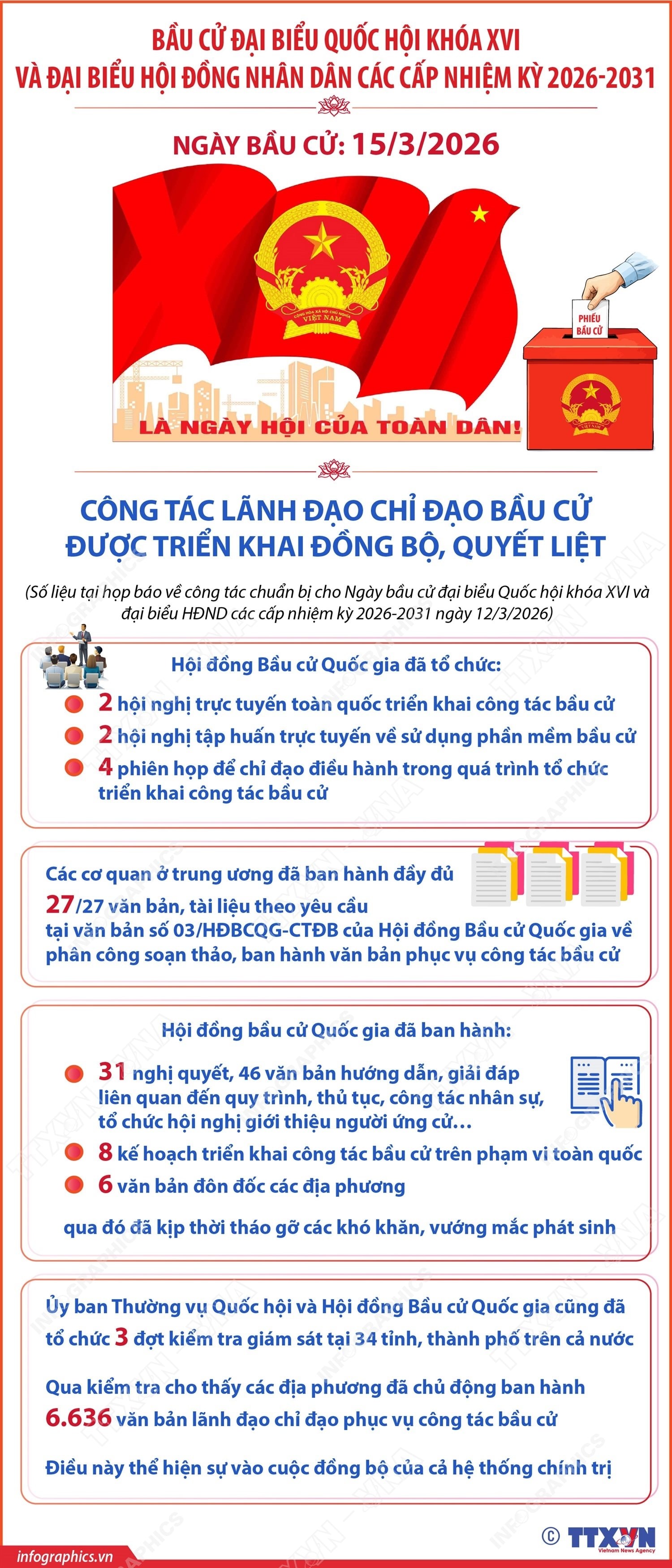 2026-03-12-vn-qh-baucu-hopbao-03_p1-h84-1.jpg