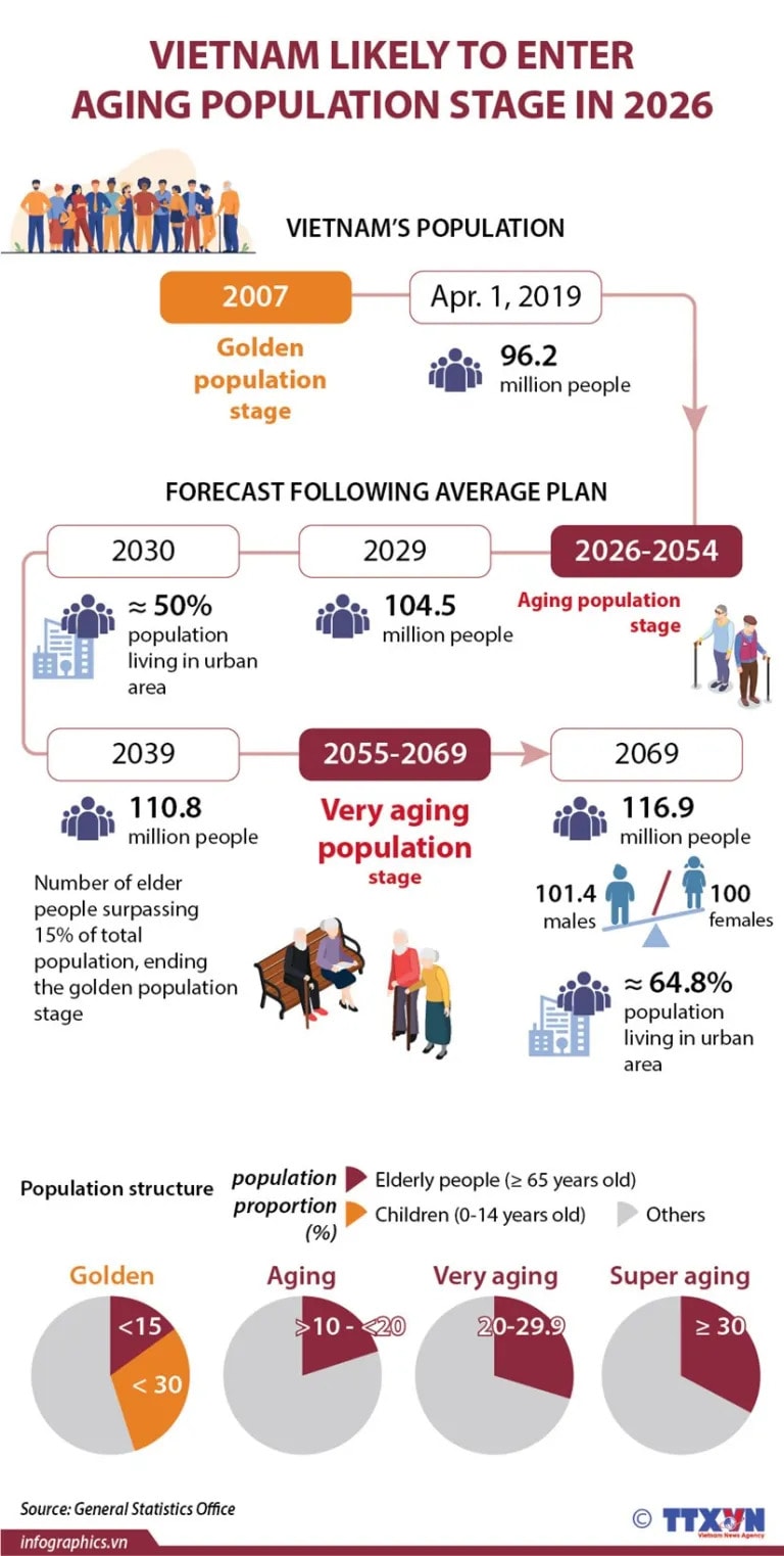 aging-population-768x1523.jpg