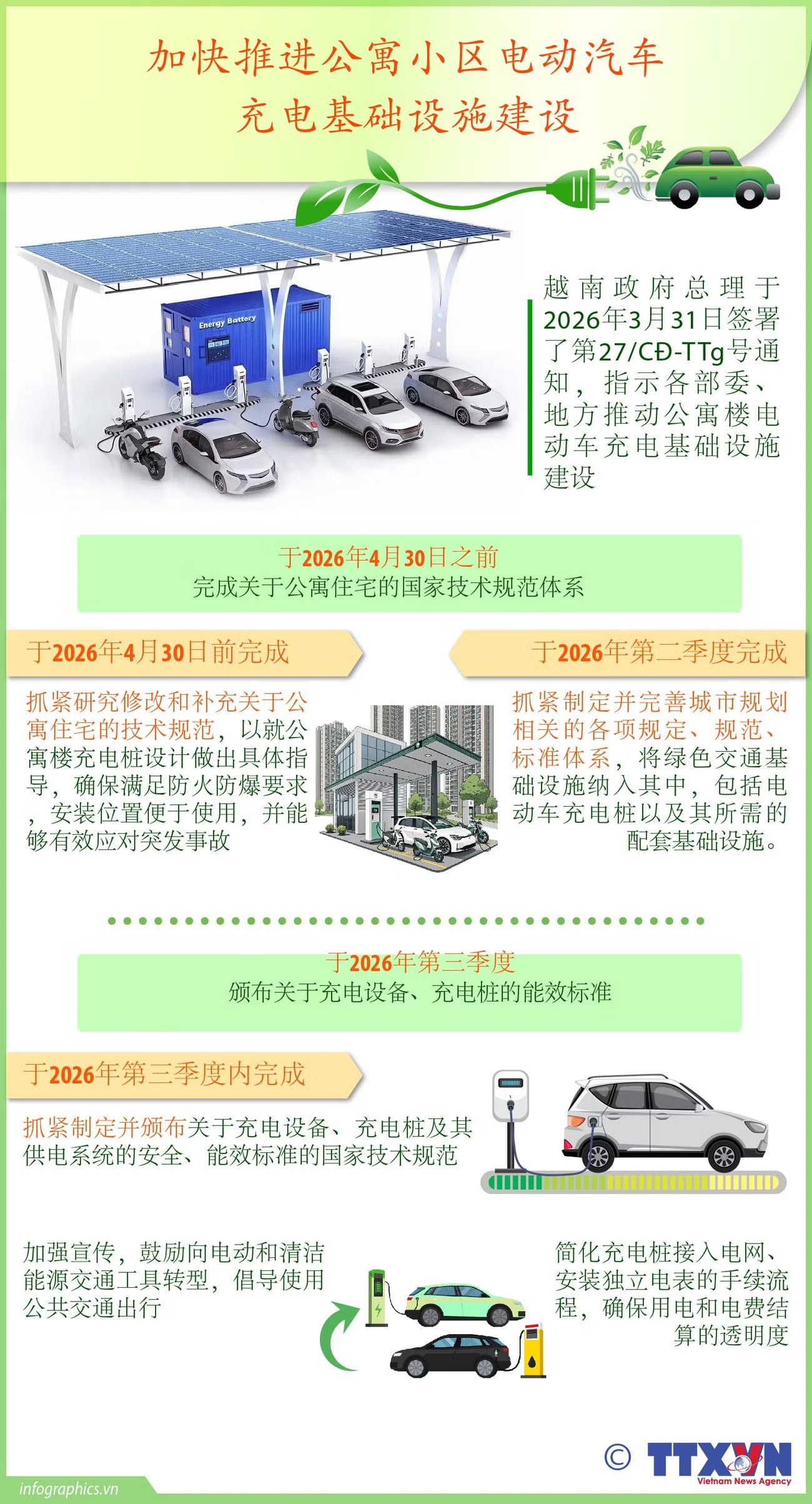 tt-cong-dien-tram-sac-dien-ruby.jpg