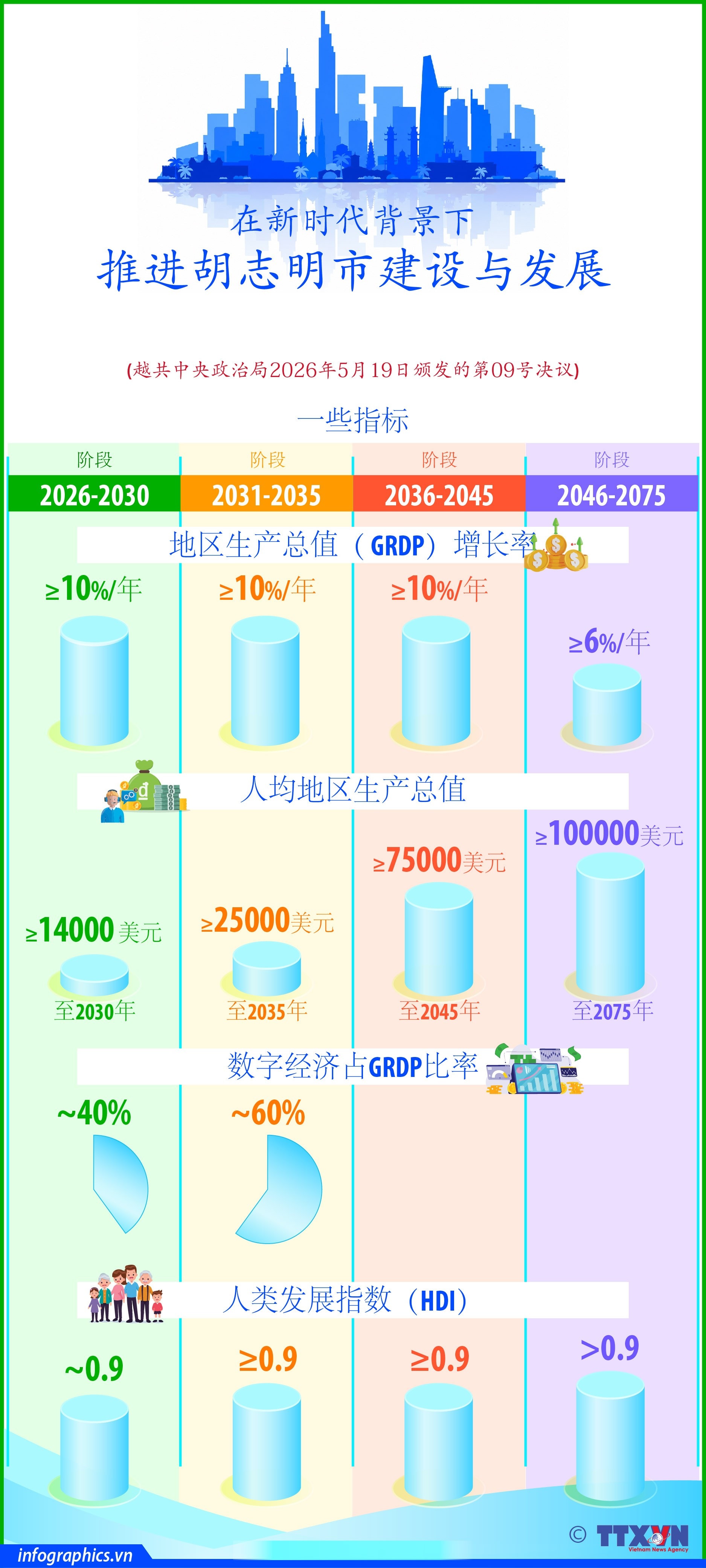 0306-vn-hcm-kn-moi-muctieu-v2-b2-h84-b2-h84.jpg