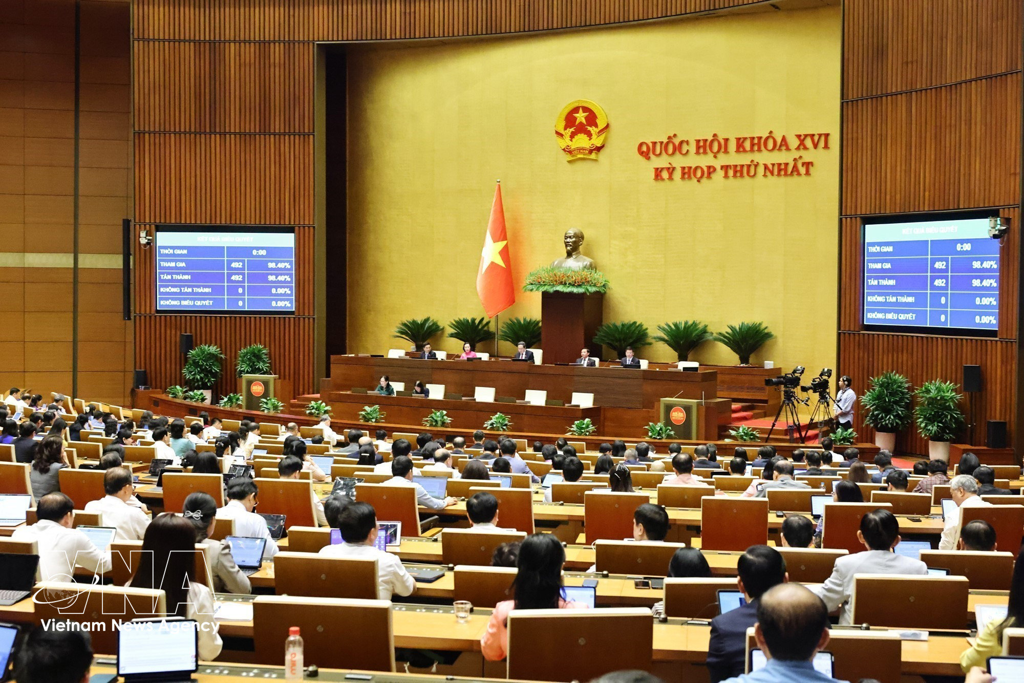 potal-quoc-hoi-bieu-quyet-thong-qua-cac-luat-va-nghi-quyet-8720934-1.jpg
