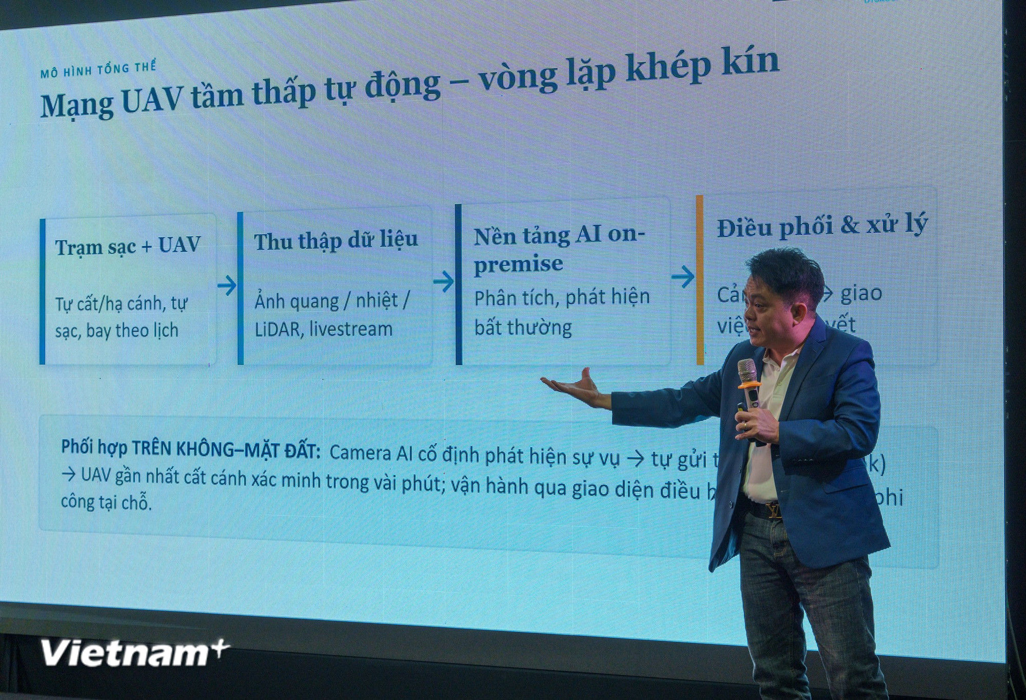 20260612-kinhte-uav-tamthap-danang-4-of-6.jpg