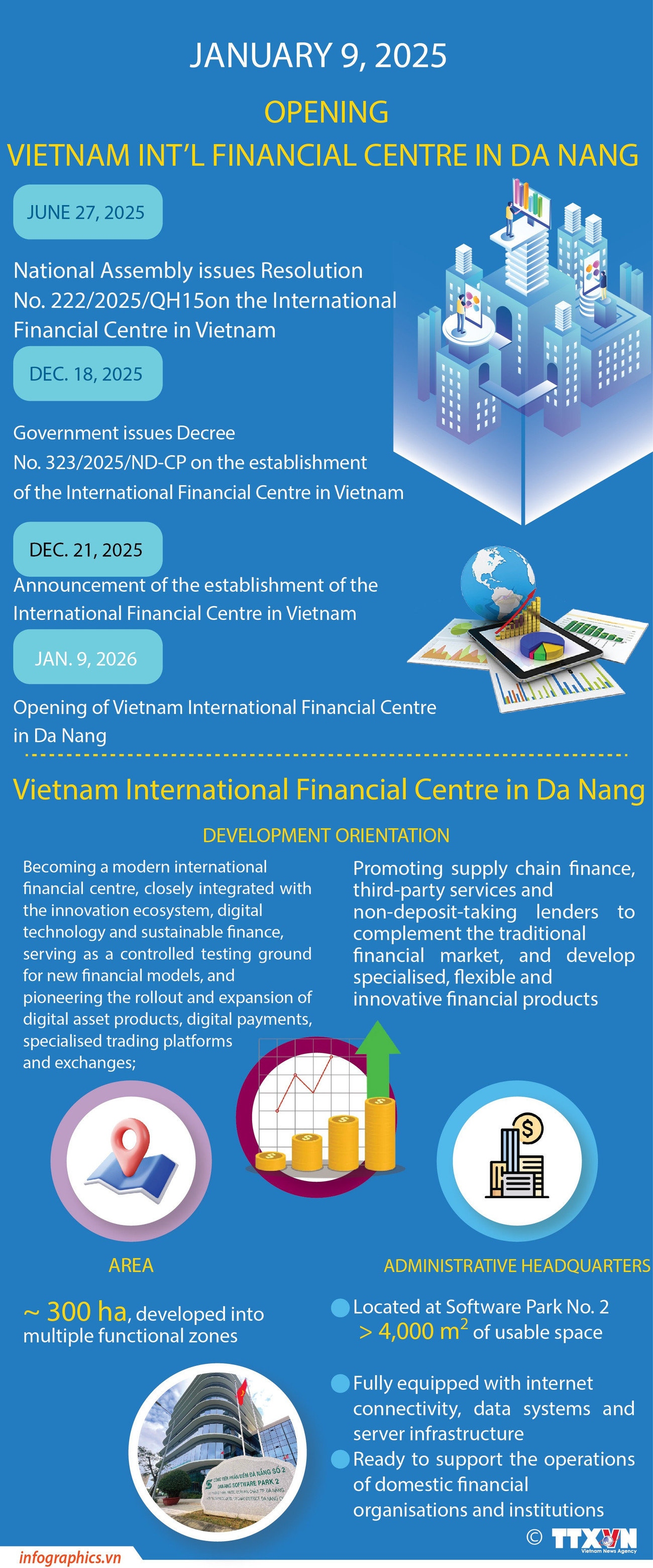 ifc-daanang.jpg