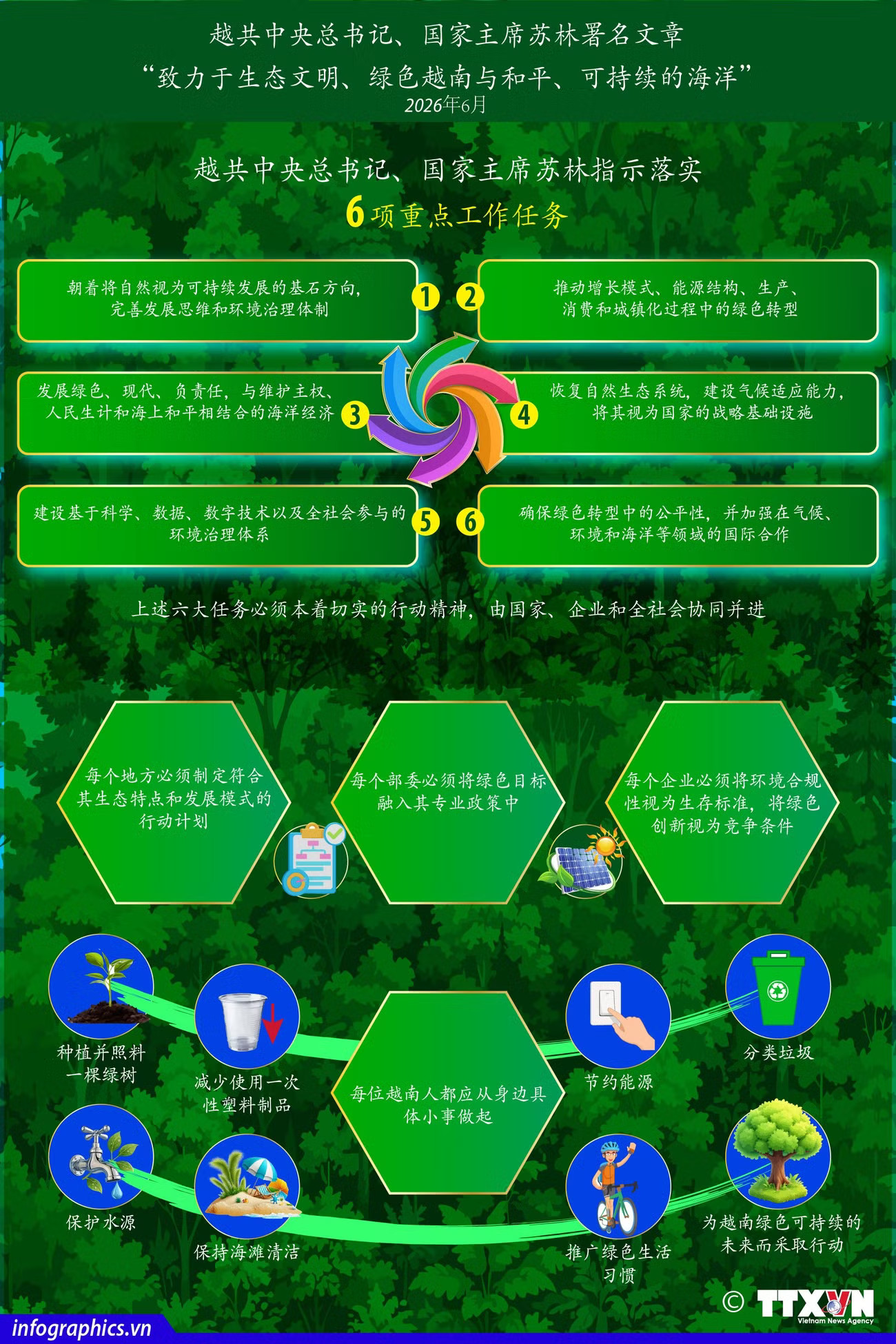 tt-tbt-vn-xanh-v3-b2-h84-ok-b2-h84.jpg