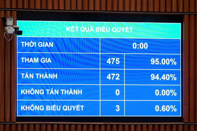 qh-thong-qua-luat-xuat-ban.jpg