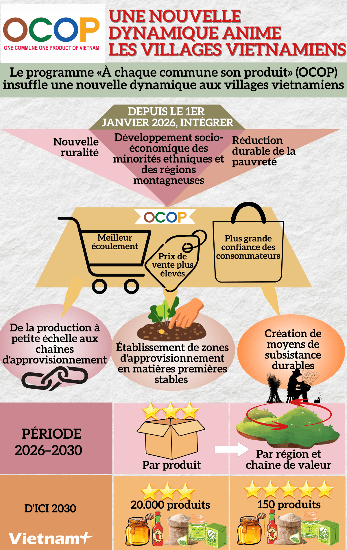 ocop-1.png