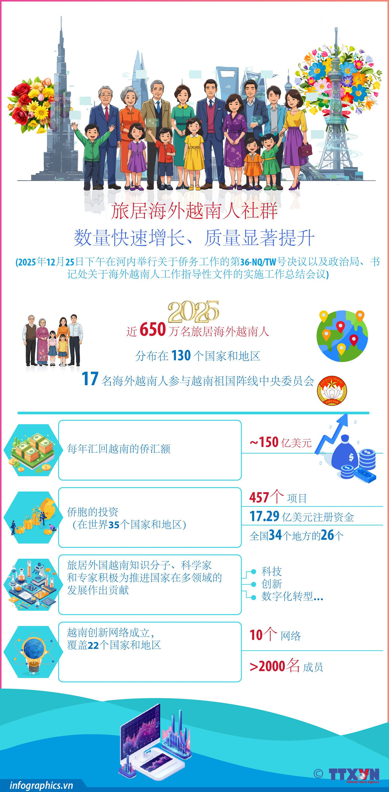 0401-vn-v-nuoc-ngoai-v-h84.jpg