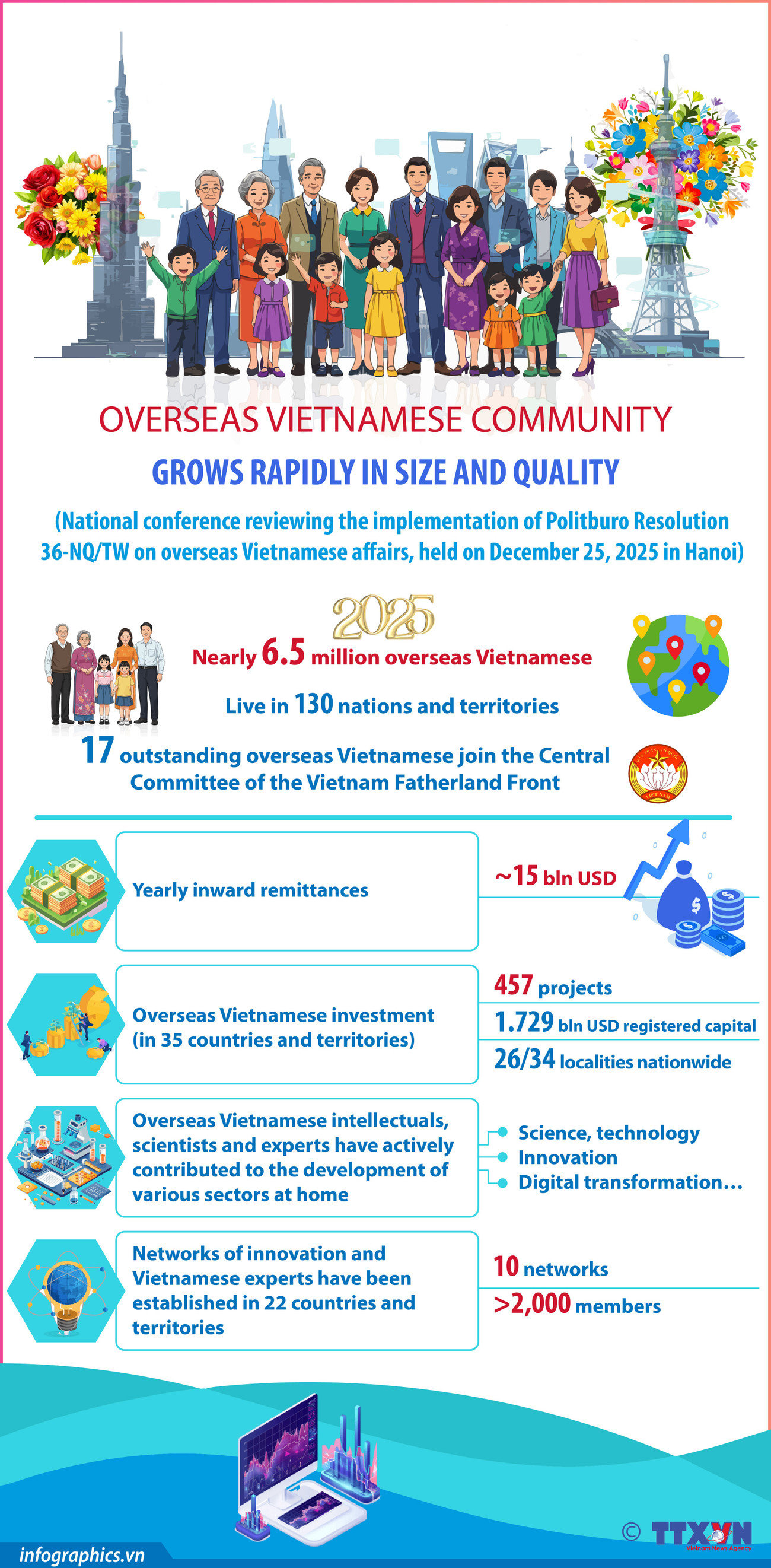 ok-0401-overseas-vietnamese-phuong-yen-h84.jpg