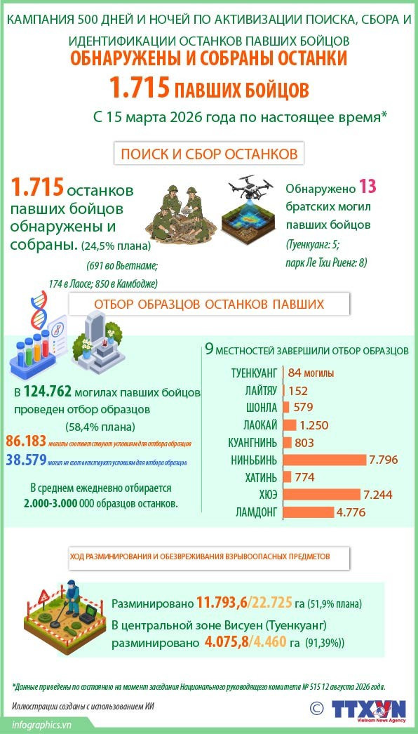 2026-8-13-500-ngay-dem-ruby.jpg