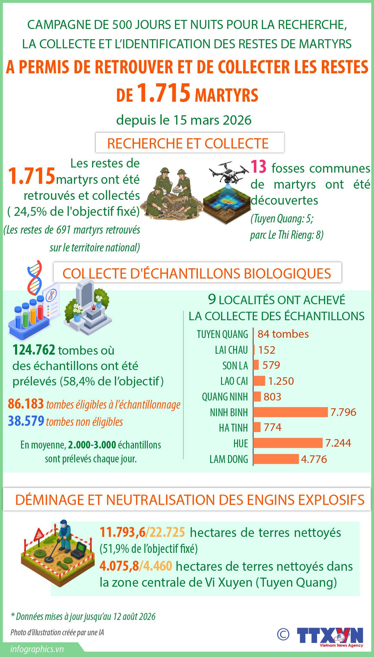 2026-8-13-500-ngay-dem-ruby-875.jpg