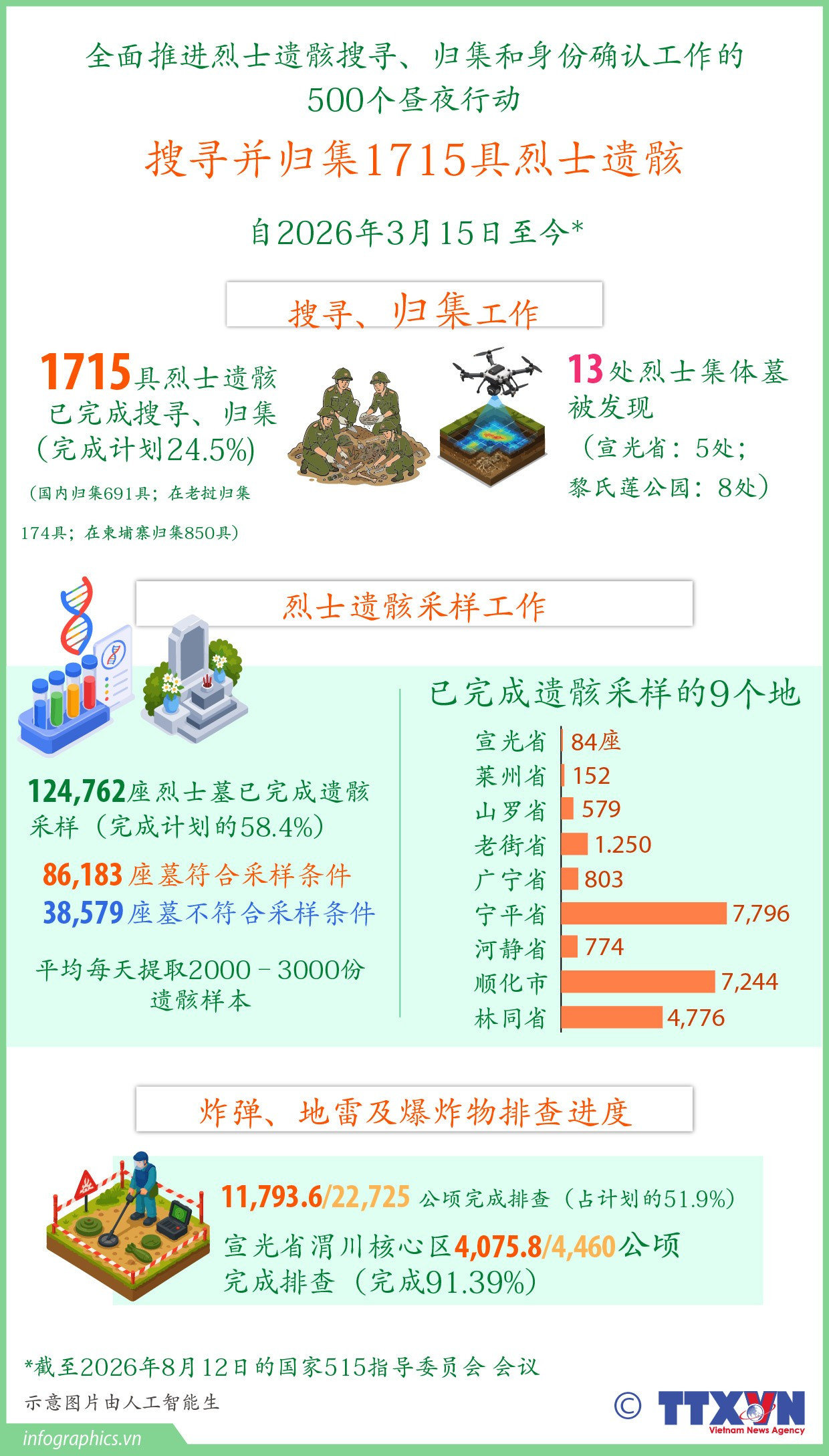2026-8-13-500-ngay-dem-ruby.jpg
