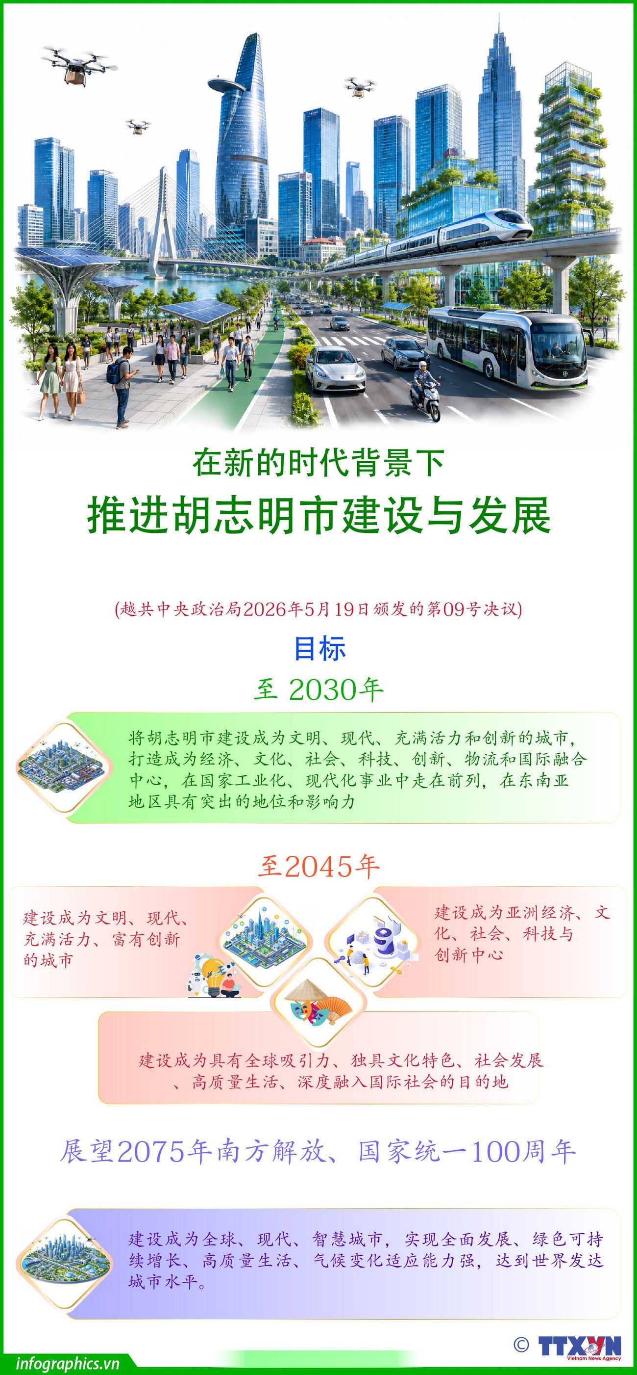 ok-2026-0526-vn-hcm-kn-moi-muctieu-v2-b1-h84-b1-h84.jpg