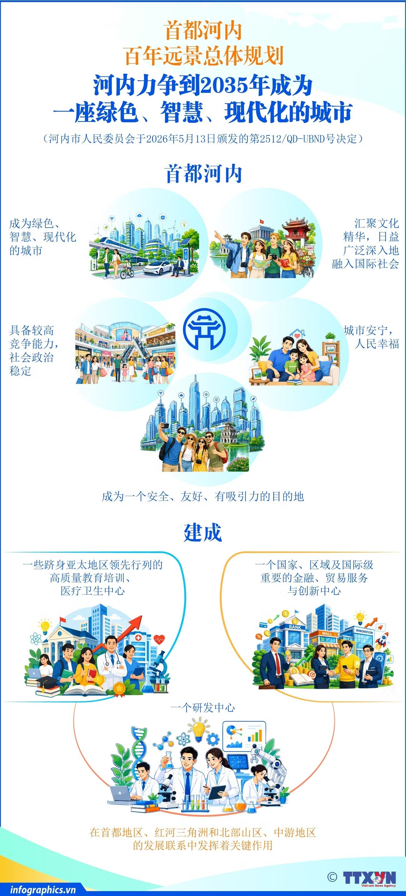 quy-hoach-ha-noi-b1-h84.jpeg