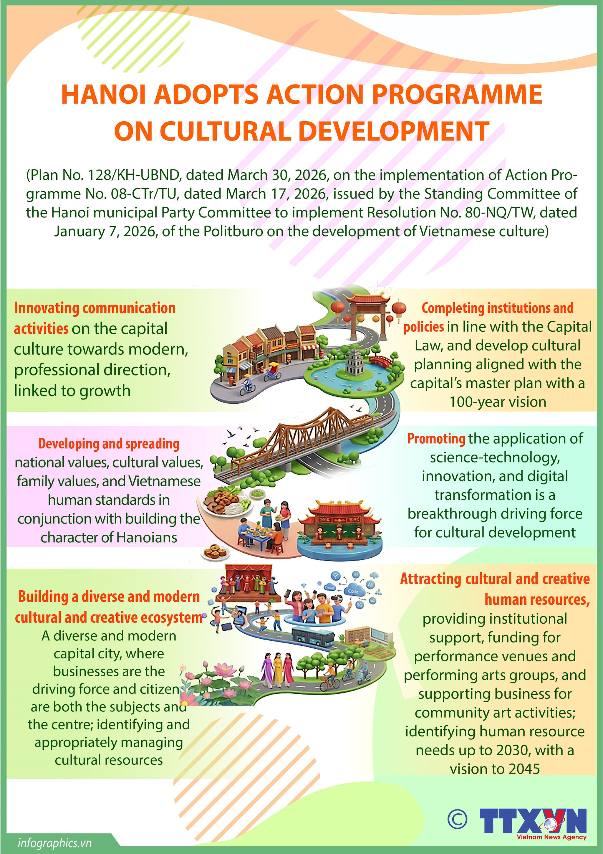 14042026_hanoi-adopts-action-programme-on-cultural-development_ha_ruby.jpg