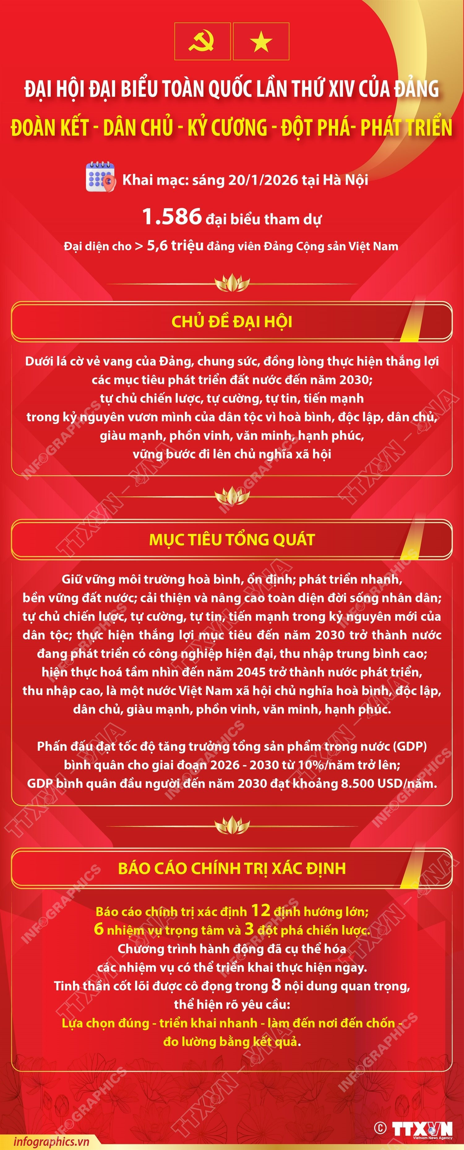 chu-de-dai-hoi.jpg