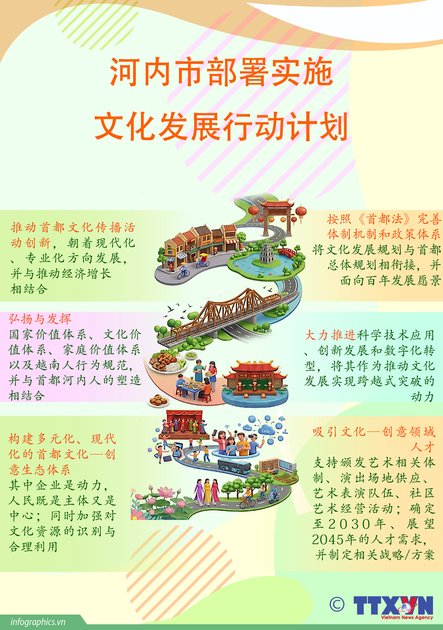 2026-4-8-ha-noi-phat-trien-vh_ruby.jpg
