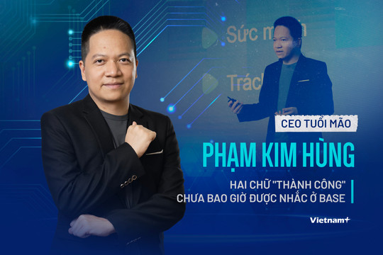 CEO tuổi Mão Phạm Kim Hùng: Hai chữ "thành công" chưa bao giờ được nhắc ở Base