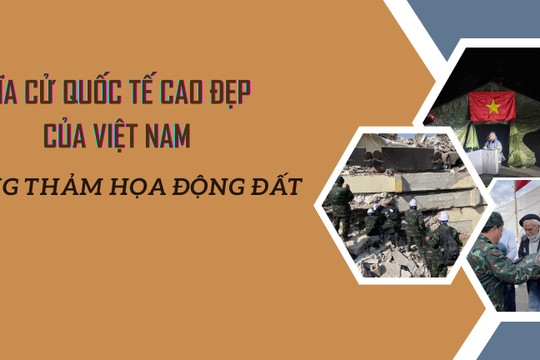 Nghĩa cử quốc tế cao đẹp của Việt Nam trong thảm họa động đất