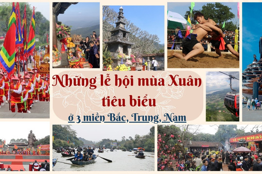 Những lễ hội mùa Xuân tiêu biểu ở 3 miền Bắc, Trung, Nam 