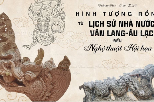 Hình tượng rồng: Từ lịch sử nhà nước Văn Lang-Âu Lạc đến nghệ thuật hội họa