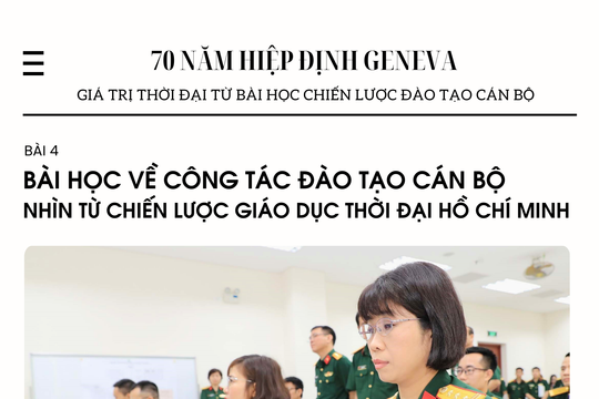 Bài 4: Bài học về công tác đào tạo cán bộ nhìn từ chiến lược giáo dục thời đại Hồ Chí Minh