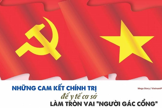 Bài 3: Những cam kết chính trị để y tế cơ sở làm tròn vai "người gác cổng"