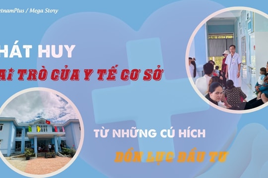 Bài 4: Phát huy sứ mệnh của y tế cơ sở từ những “cú hích” dồn lực đầu tư