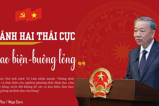 Tránh hai thái cực “bao biện-buông lỏng”