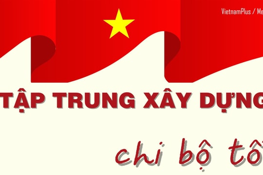 Tập trung xây dựng chi bộ tốt