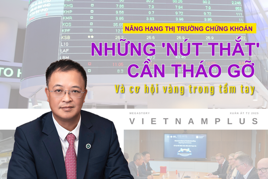 NÂNG HẠNG THỊ TRƯỜNG CHỨNG KHOÁN: NHỮNG 'NÚT THẮT' CẦN THÁO GỠ VÀ CƠ HỘI VÀNG TRONG TẦM TAY