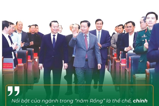 Bộ trưởng Đỗ Đức Duy Quyết sách về tài nguyên, môi trường: Vững chắc “nền móng” cùng đất nước vươn mình