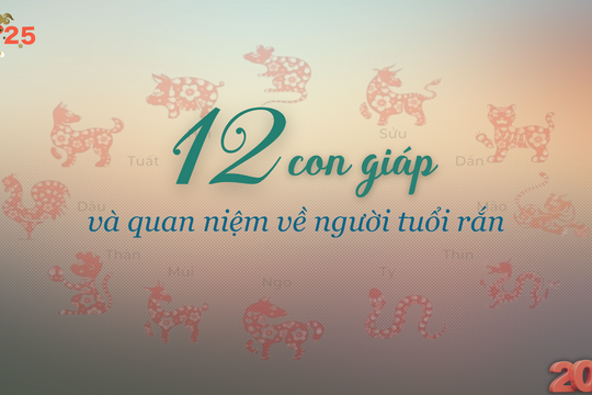 12 con giáp và những quan niệm trong dân gian về người tuổi rắn