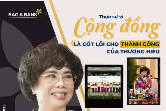 Thực sự vì cộng đồng là cốt lõi cho thành công của thương hiệu