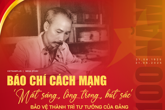 Báo chí cách mạng: 'Mắt sáng, lòng trong, bút sắc’ gìn giữ thành trì tư tưởng của Đảng