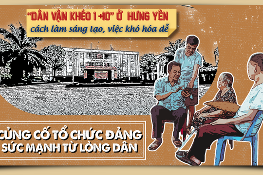 Bài 3 - Củng cố tổ chức Đảng, sức mạnh từ lòng dân